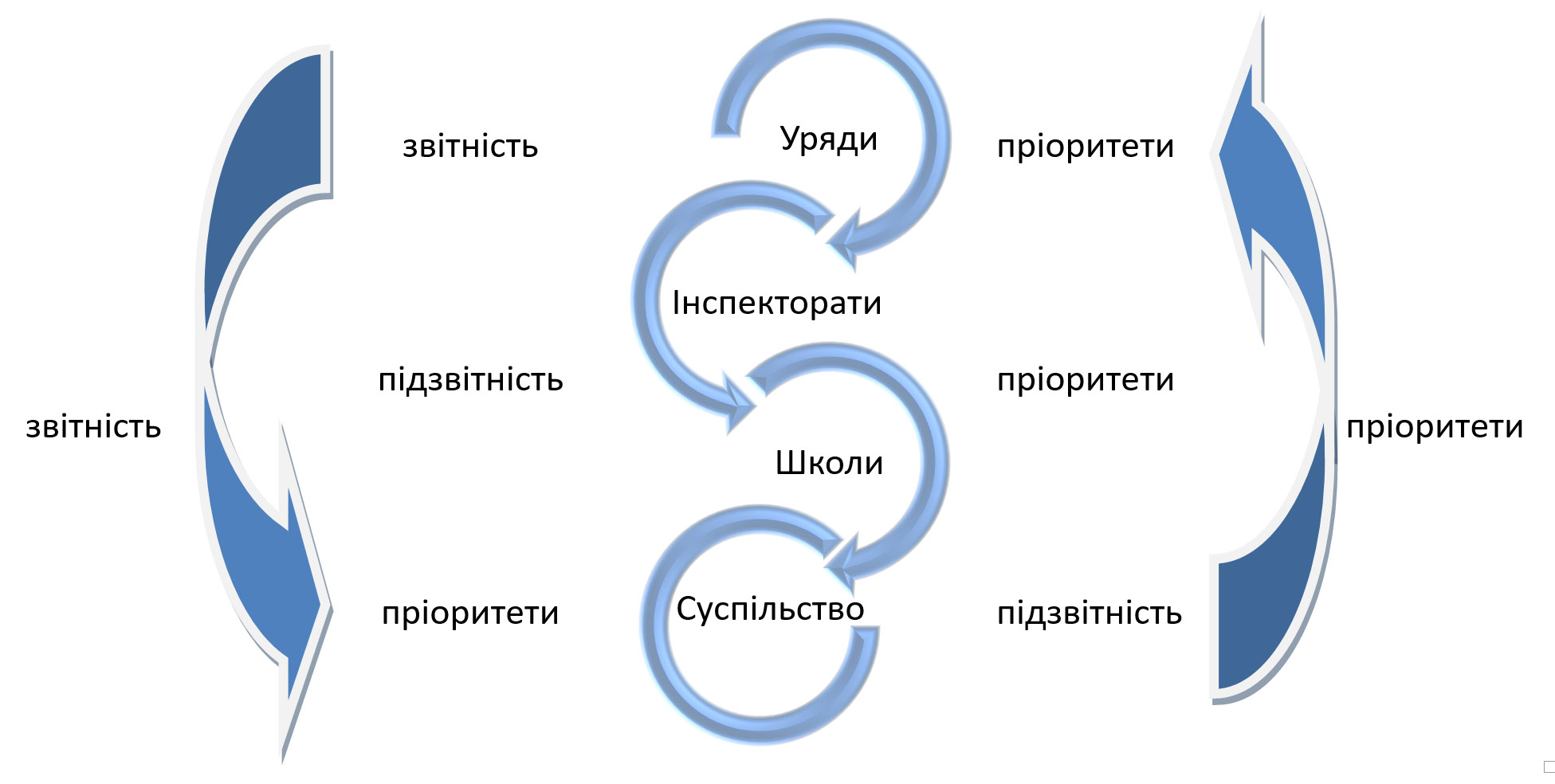 Рис. 1